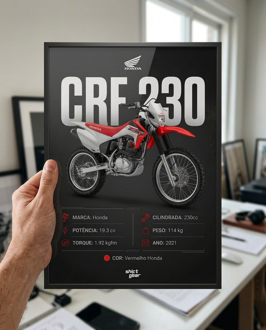 Quadro Blueprint CRF230 sendo segurado na mão, referência de tamanho