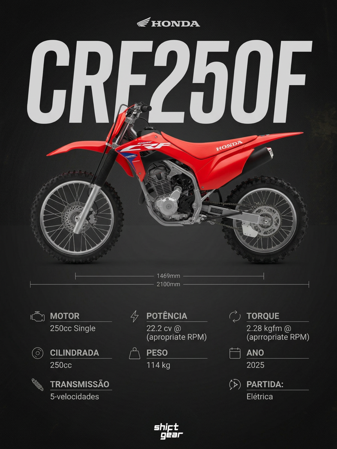 Quadro Blueprint CRF250, pôster completo emoldurado