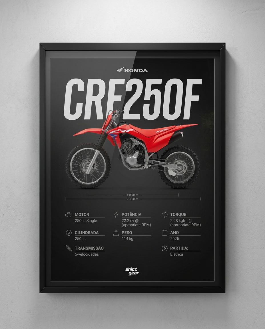 Quadro Blueprint CRF250 emoldurado