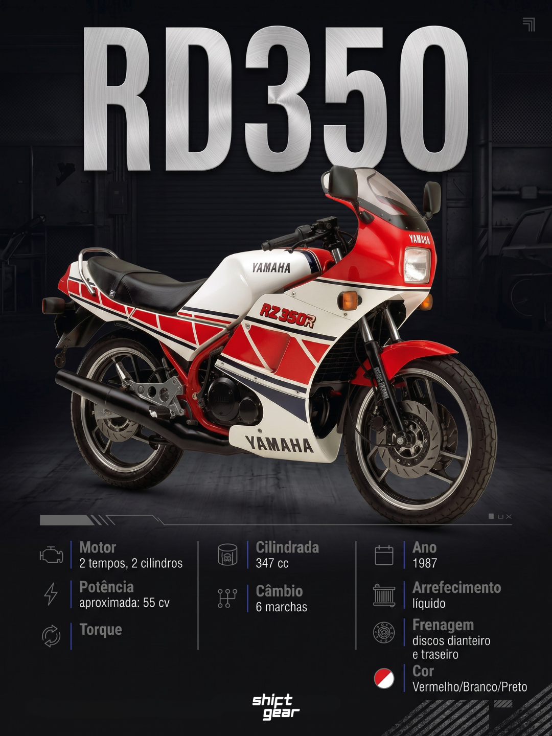 Quadro Blueprint RD350, pôster completo emoldurado